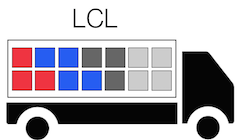No.1 Land Freight from UAE to KSA | Abid Fast Cargo Shipping 4 Less than Container Loading - LCL - Abid Fast Cargo Shipping