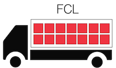 No.1 Land Freight from UAE to KSA | Abid Fast Cargo Shipping 3 Full Container Loading - FCL - Abid Fast Cargo Shipping